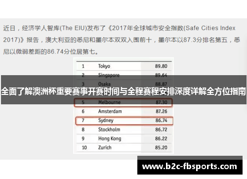 全面了解澳洲杯重要赛事开赛时间与全程赛程安排深度详解全方位指南