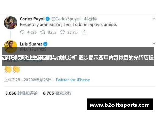西甲球员职业生涯回顾与成就分析 逐步揭示西甲传奇球员的光辉历程 西甲球员职业生涯回顾与成就分析 逐步揭示西甲传奇球员的光辉历程