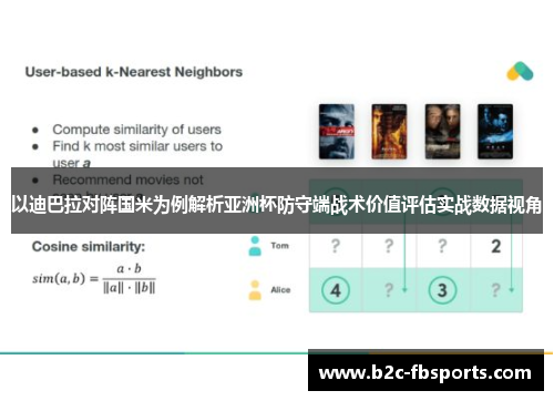 以迪巴拉对阵国米为例解析亚洲杯防守端战术价值评估实战数据视角