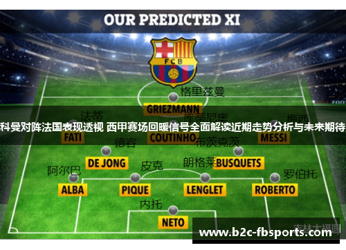 科曼对阵法国表现透视 西甲赛场回暖信号全面解读近期走势分析与未来期待 科曼对阵法国表现透视 西甲赛场回暖信号全面解读近期走势分析与未来期待