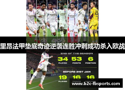 里昂法甲垫底奇迹逆袭连胜冲刺成功杀入欧战 里昂法甲垫底奇迹逆袭连胜冲刺成功杀入欧战